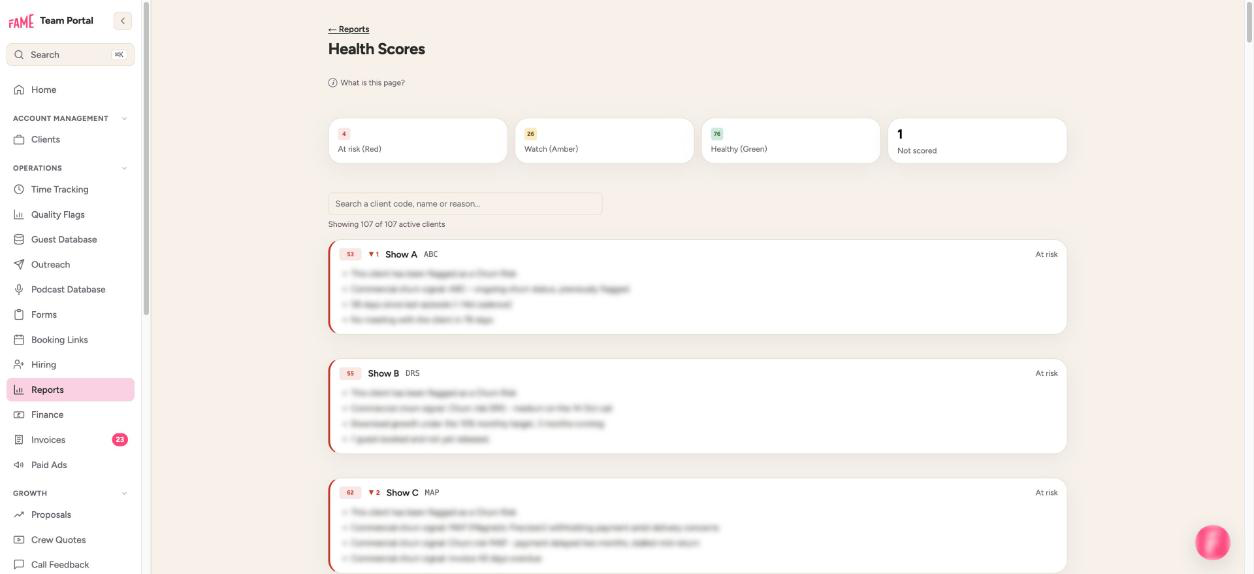 Screenshot: the health score board (reasons hidden)