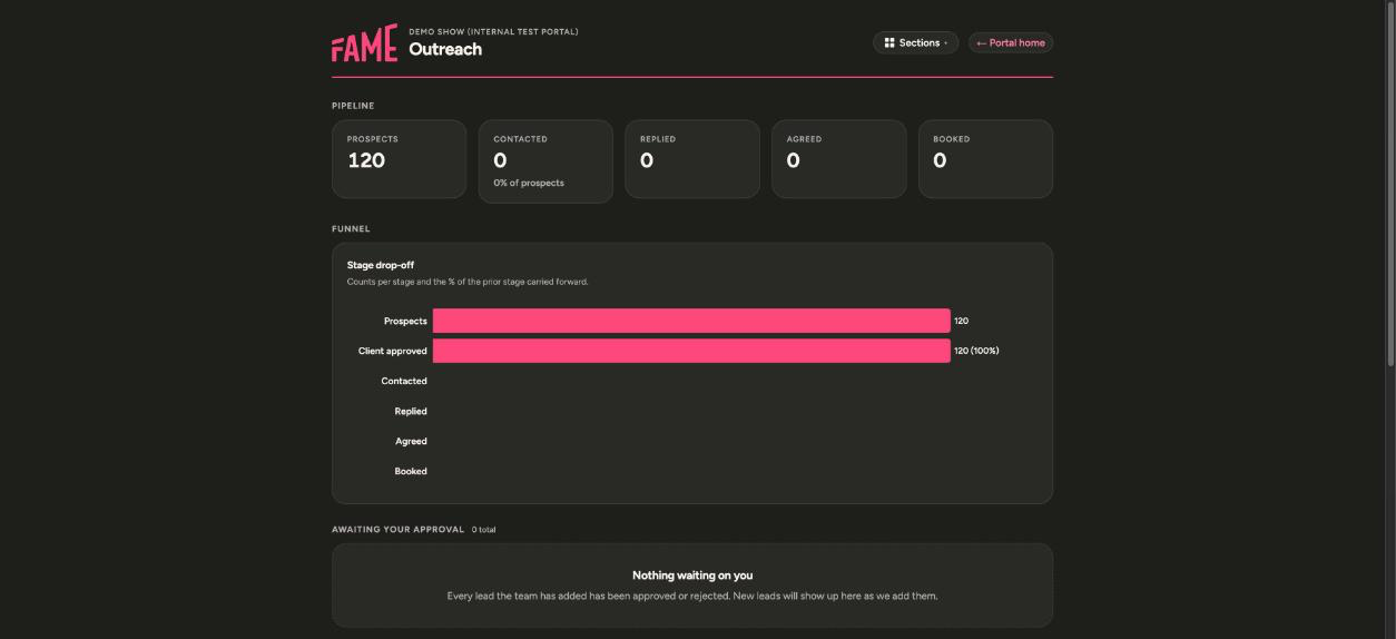 Screenshot: the outreach pipeline view inside the portal