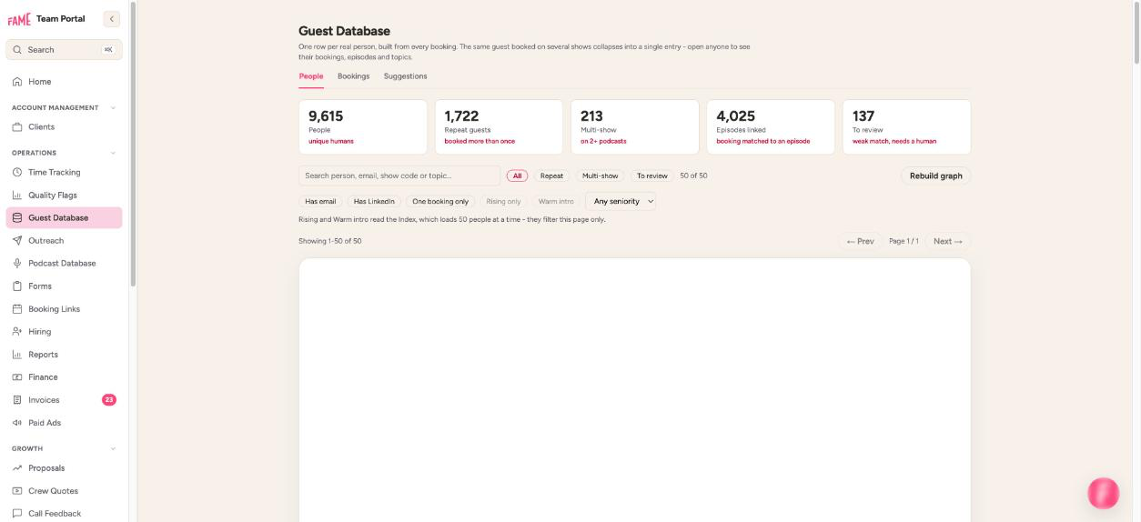 Screenshot: the guest database the extension feeds
